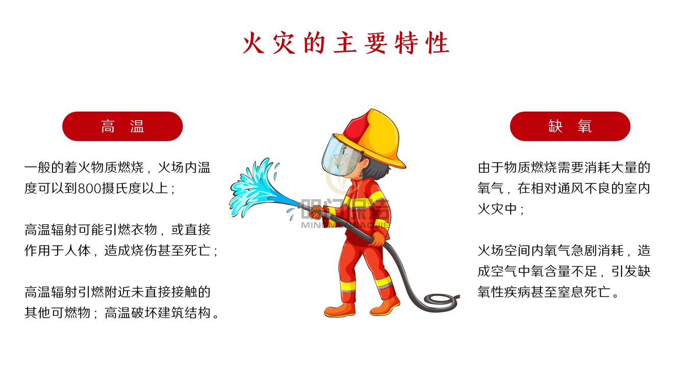 員工消防培訓（xùn）—— 掌握（wò）消防知識，保（bǎo）障生命安全
